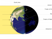 Illumination of Earth by Sun at the northern solstice.