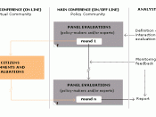 English: Delphi Method: communication structure of web-based HyperDelphi variant