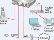 Example of residential network including VoIP