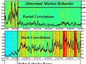 Transition from normal market behavior into abnormal seizure-like behavior at the end of 2001