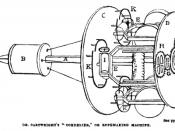 Ropemaking machine of Edmund Cartwright, the English inventor