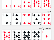English: poker hands