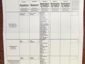 Absentee ballot for the 2008 General Election