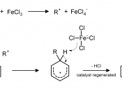 Mechanism for Friedel-Crafts alkylation