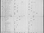 List of votes for President and Vice President of the United States, 02/08/1837