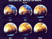 A series of artist's conceptions of hypothetical past water coverage on Mars.