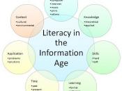 Literacy in the information age diagram