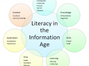 Literacy in the information age diagram