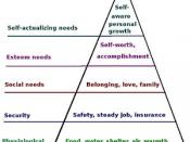 English: Diagram showing the hierarchy of needs based on Abraham Maslow's theories in the 1950s.