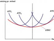 Cost-Volume-Profit Analysis. ATC=Average Total Cost