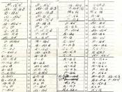 Capablanca and Eisengerg's score sheet (uma planilha de notação de Capablanca e Eisenberg).