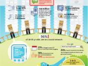 English: Infographic on how Social Media are being used, and how everything is changed by them.