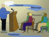 English: Transactional Model of Communication