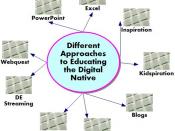 wm-license-information-description-missing wm-license-information-description-missing-request Different Approaches to Educate the Digital Native.jpg