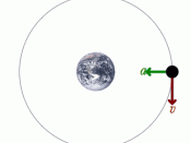 English: Diagram of orbital motion of a satellite around the earth, showing perpendicular velocity and acceleration (force) vectors.