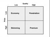 English: Figure 22: Pricing strategies matrix (Source: www.marketingteacher.com).