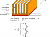 English: Heat sink with thermal resistances used to calculated thermal performance.