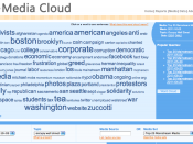 English: Screen grab of Media Cloud content analysis tool, showing top 25 U.S. news sources' coverage of 