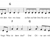 A German children's song shows a common fourfold multiplication of rhythmic phrases into a complete verse and melody.
