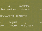 This is a simple gif image. It is to show the conversion of simple sentence from english to gujarati.