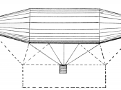 Supposed and actual carrying capacity of airships
