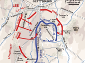 English: map of Gettysburg battle 3/3 Category:Battle maps of the American Civil War