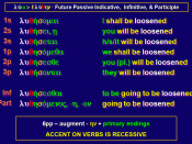 English: Greek: Future Passive Indicative, Infinitive, and Participle of luo