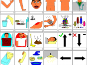 Symbol Table for Non Verbal communication with patients