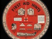 First Aid Hints