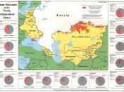 Ethnic Russians in former Soviet Union states in 1994