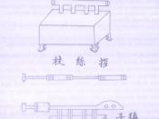 A Chinese Flame thrower of the 9th Century CE, Designs like this were incorporated into the Chola Navy