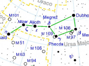 Star map of constellation Ursa Major. User:SAE1962 Added all the names and letters to the stars that were not complete.