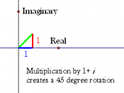 English: Multiplying a Complex Number by an Imaginary Number Produces a Rotation
