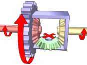Illustration of a differential gear, made by Wapcaplet in Blender and finished in the GIMP. Input torque is applied to the ring gear, which turns the entire carrier (all blue), providing torque to both side gears (red and yellow), which in turn may drive 