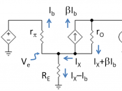 Small-signal circuit to find output resistance of current mirror