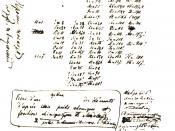 English: Handwritten version of elements system (Mendeleev's periodic law), based on atomic weight and chemical resemblance. D.Mendeleev 18.02.1869 Русский: Рукописный вариант системы элементов (периодический закон Менделеева), основанный на атомном весе 