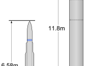 English: Kinetic Energy Interceptor missile (right) and SM-3 missile (left), No Text
