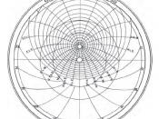 This is a representation of THE PLATE UNDER THE RETE of Chaucer's astrolabe