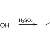 Esterification: acid-catalysed formation of an ester from a carboxylic acid and an alcohol. In this example, sulfuric acid catalyses the reaction of acetic acid and ethanol to form ethyl acetate and water.