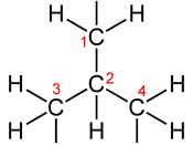 Numbered structural formula of the isobutane molecule, C 4 H 10 .