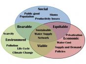 English: Sustainability chart