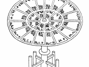 A Chinese revolving typecase from the agricultural book Nong Shu, written by the Chinese official and agronomist Wang Zhen, published in the year 1313 CE during the Yuan Dynasty.