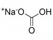 Structure of sodium bicarbonate