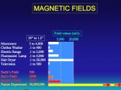 Common Magnetic Fields