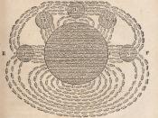 One of the first drawings of a magnetic field, by René Descartes, 1644. It illustrated his theory that magnetism was caused by the circulation of tiny helical particles, 