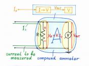 Compound ammeter = I-to-V converter + voltmeter