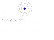 English: Bohr model diagram of the element Argon, with brief description.