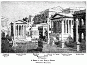 Roman forum, etching by Becchetti