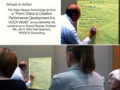 Open Space in action:  From Chaos to Creative: Performance Development in a VUCA World