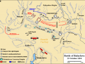 Battle of Balaclava - Charge of the Light Brigade. Based on map in Trevor Royle's Crimea: The Great Crimean War 1854-1856.
